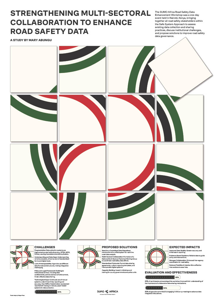 ARSC2025-Poster-Strengthening Multi-sectoral Collaboration
