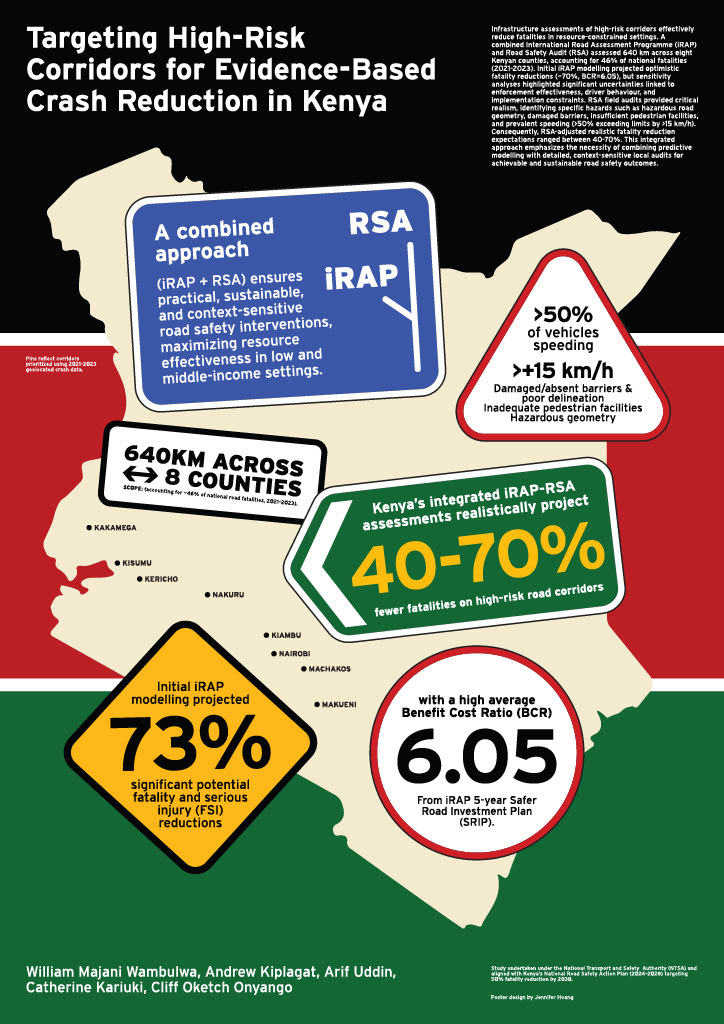 ARSC2025-Poster-Targeting High-Risk Corridors